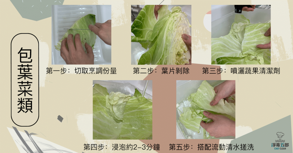 包葉菜類清洗流程