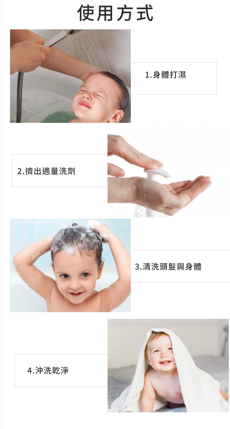 如何幫寶寶洗澡