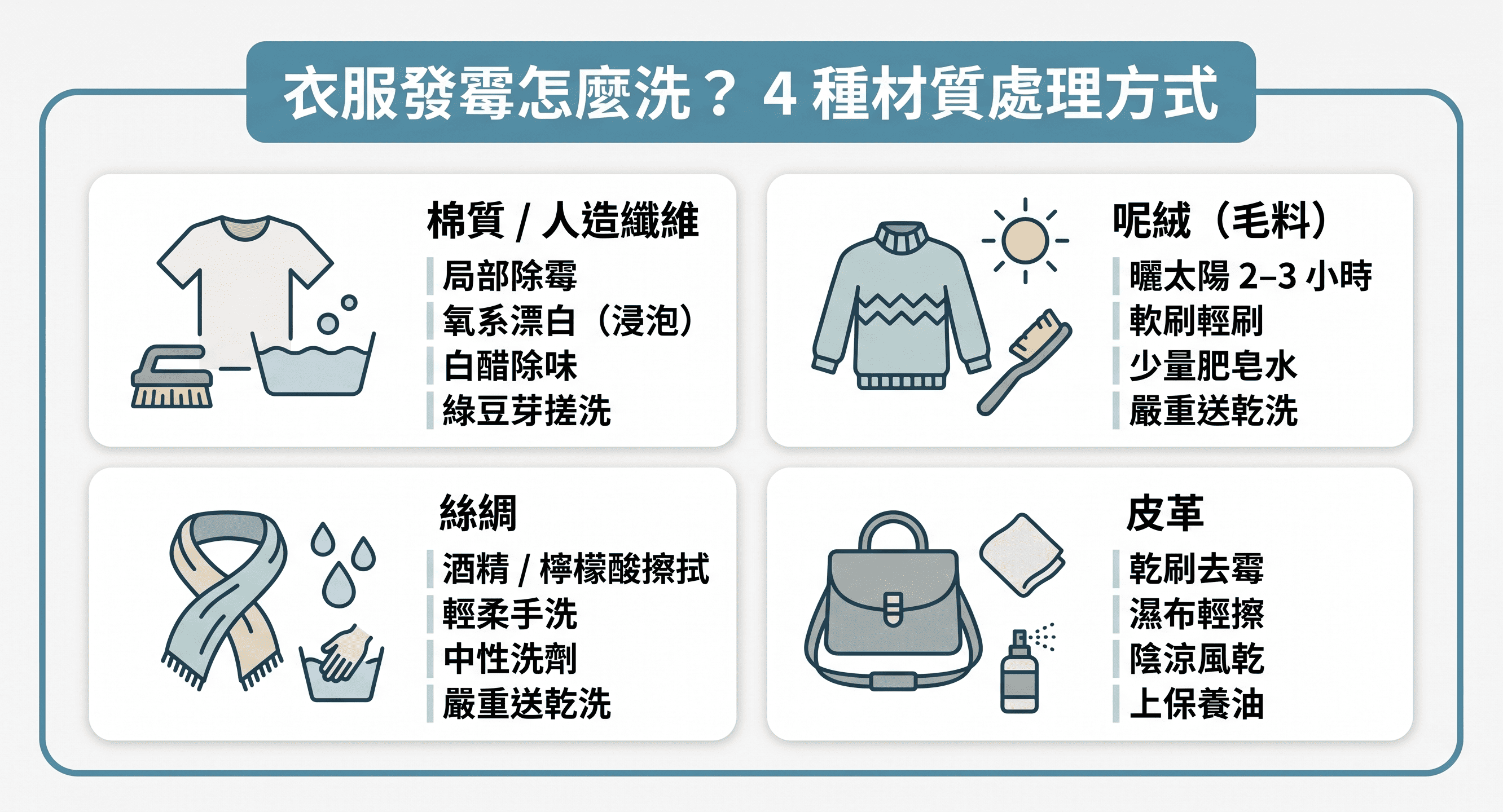 衣服發霉怎麼洗？4 種材質處理方式，包含棉質/人造纖維、呢絨、絲綢以及皮革
