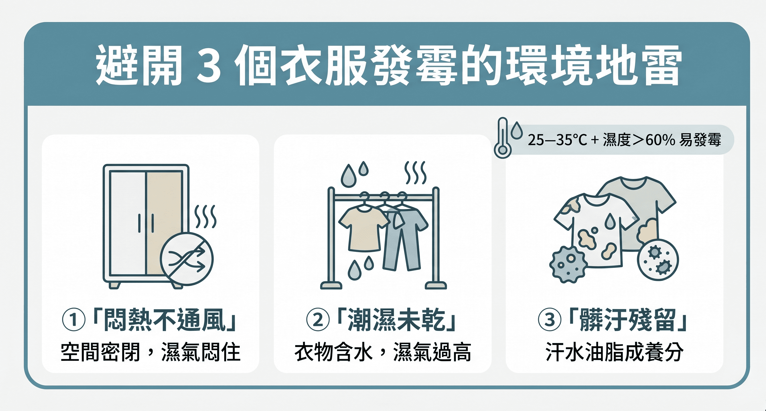 避開 3 個衣服發霉的環境地雷，包含悶熱不通風、潮濕未乾和髒污殘留
