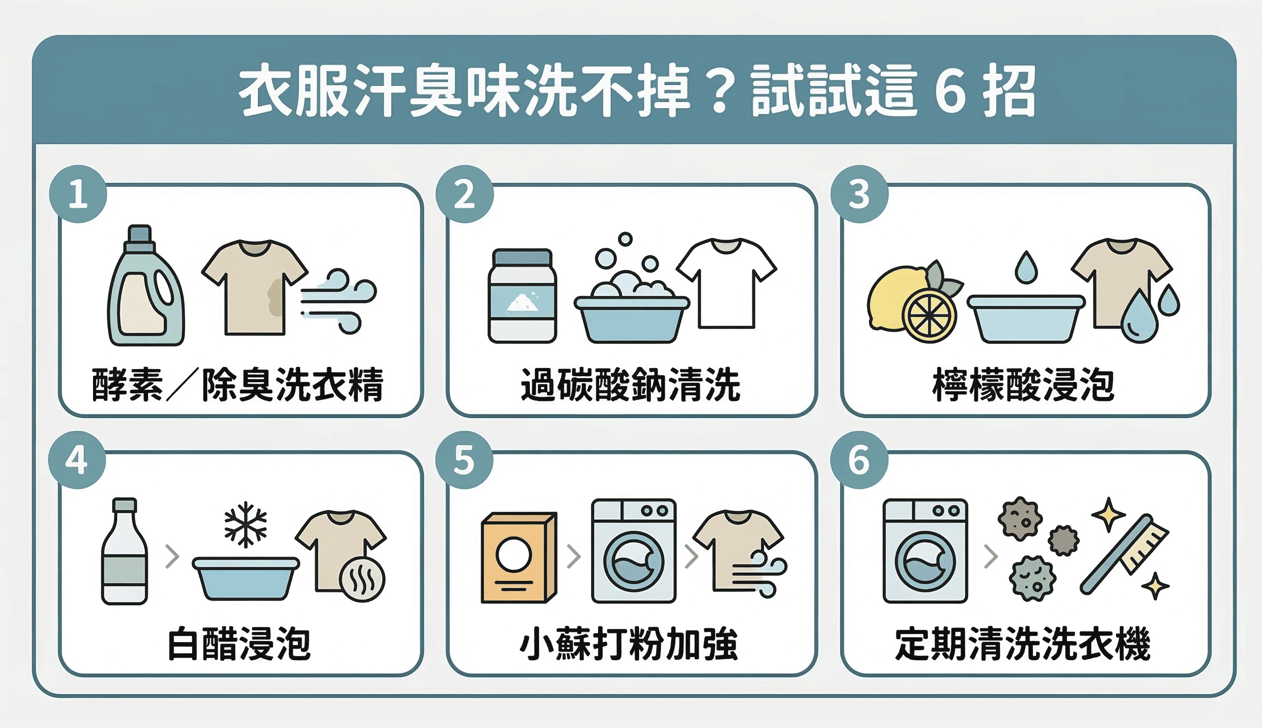 流汗後衣服很臭的 6 大常見，包含清潔不夠、材質卡味、飲食偏重口味、代謝變差、藥物影響與止汗劑殘留。